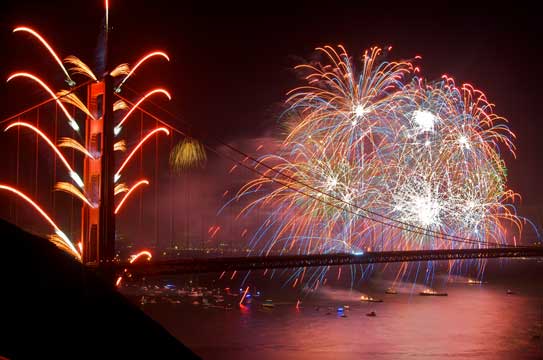 Golden Gate Bridge 75th Anniversary